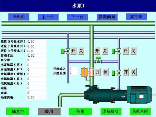 新乡红旗区水泵自动控制系统八号